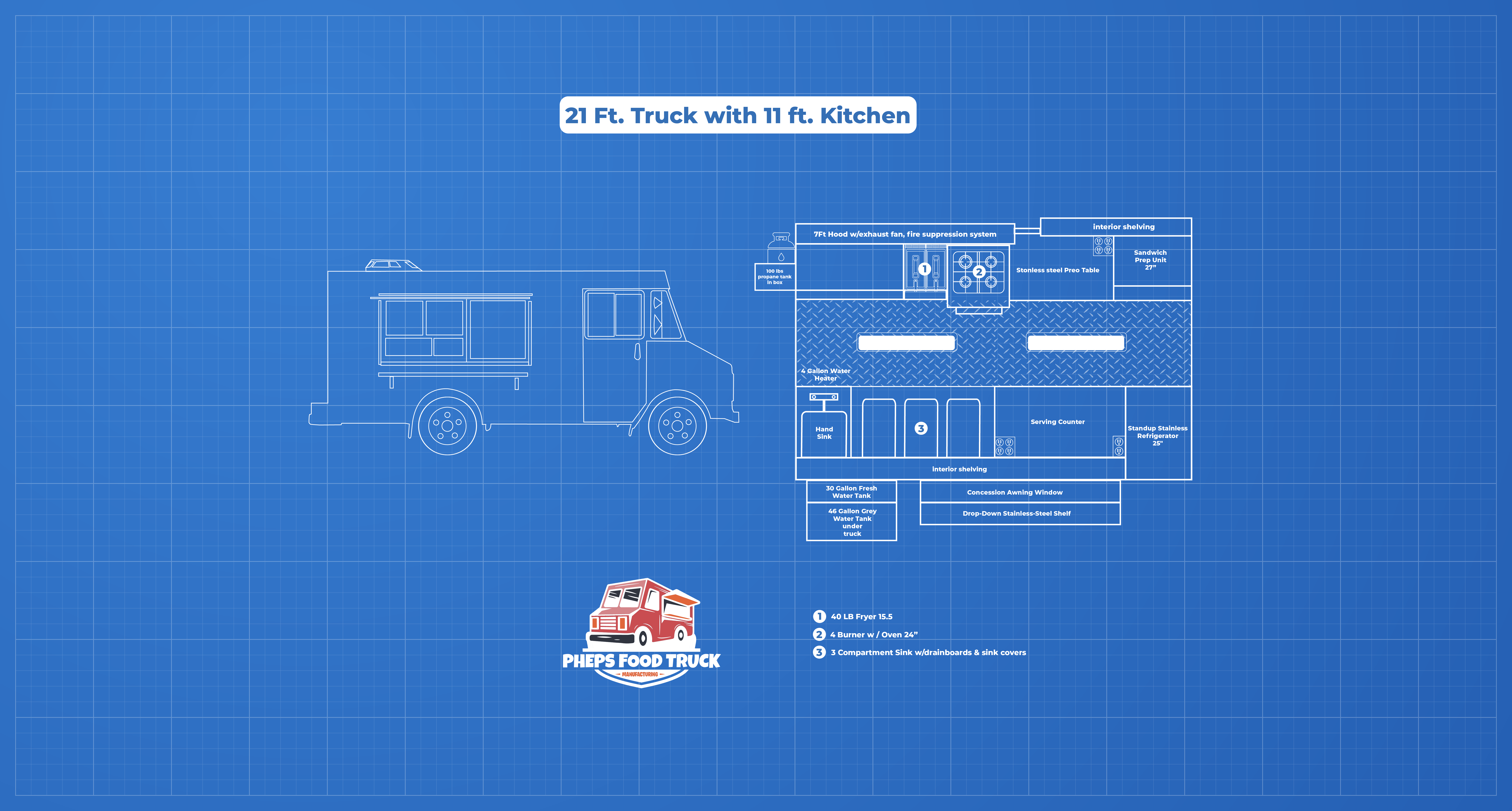 21 Ft. Truck with 11 ft. Kitchen