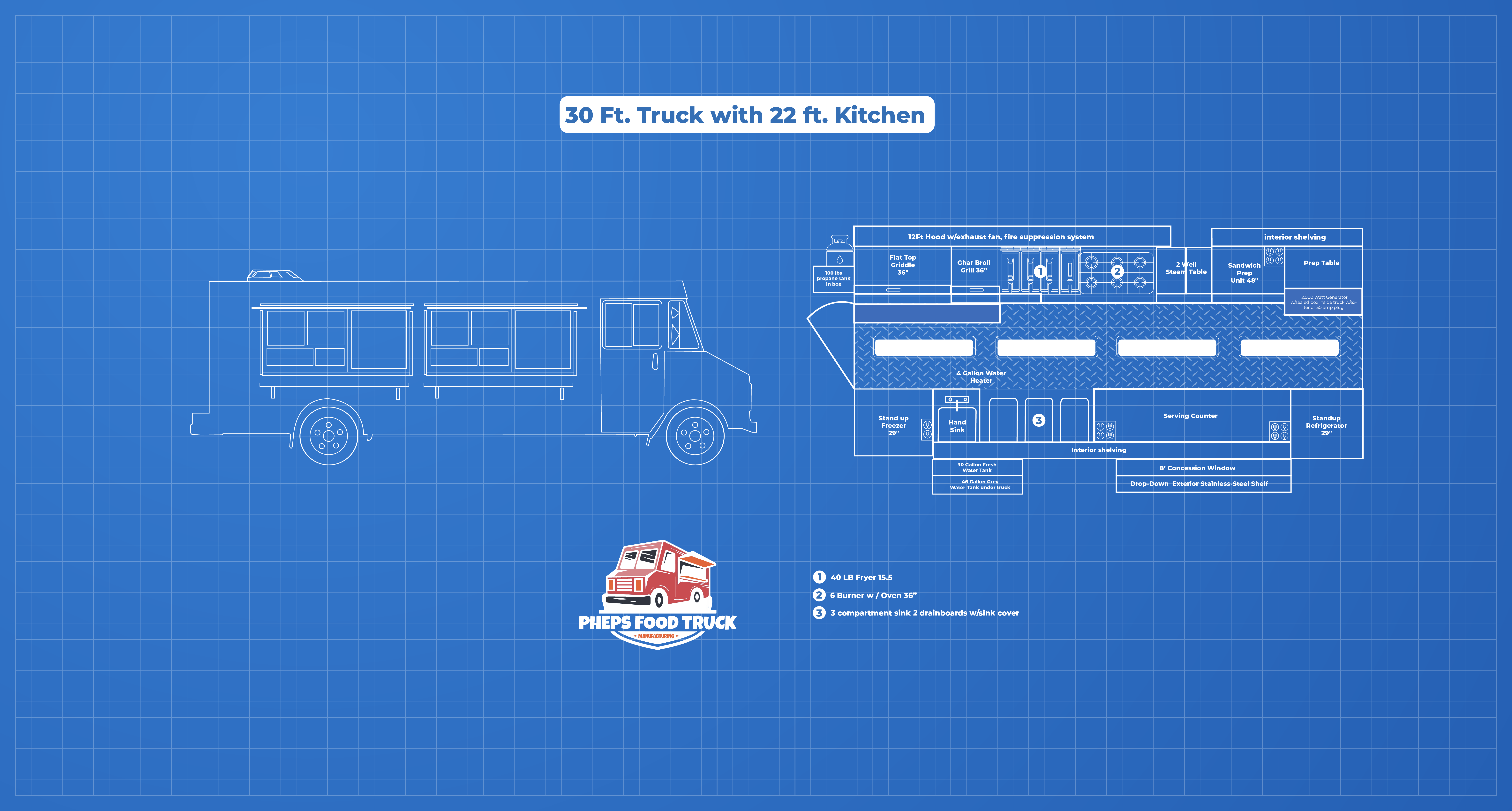 30 Ft. Truck with 22 ft. Kitchen